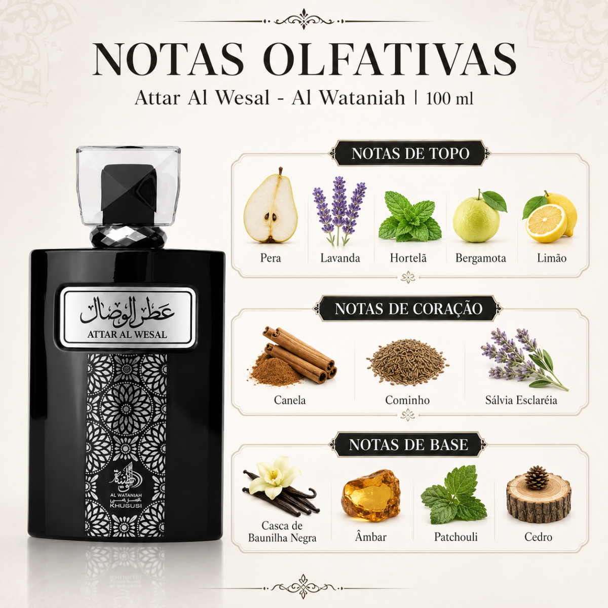 Al Wataniah Attar Al Wesal