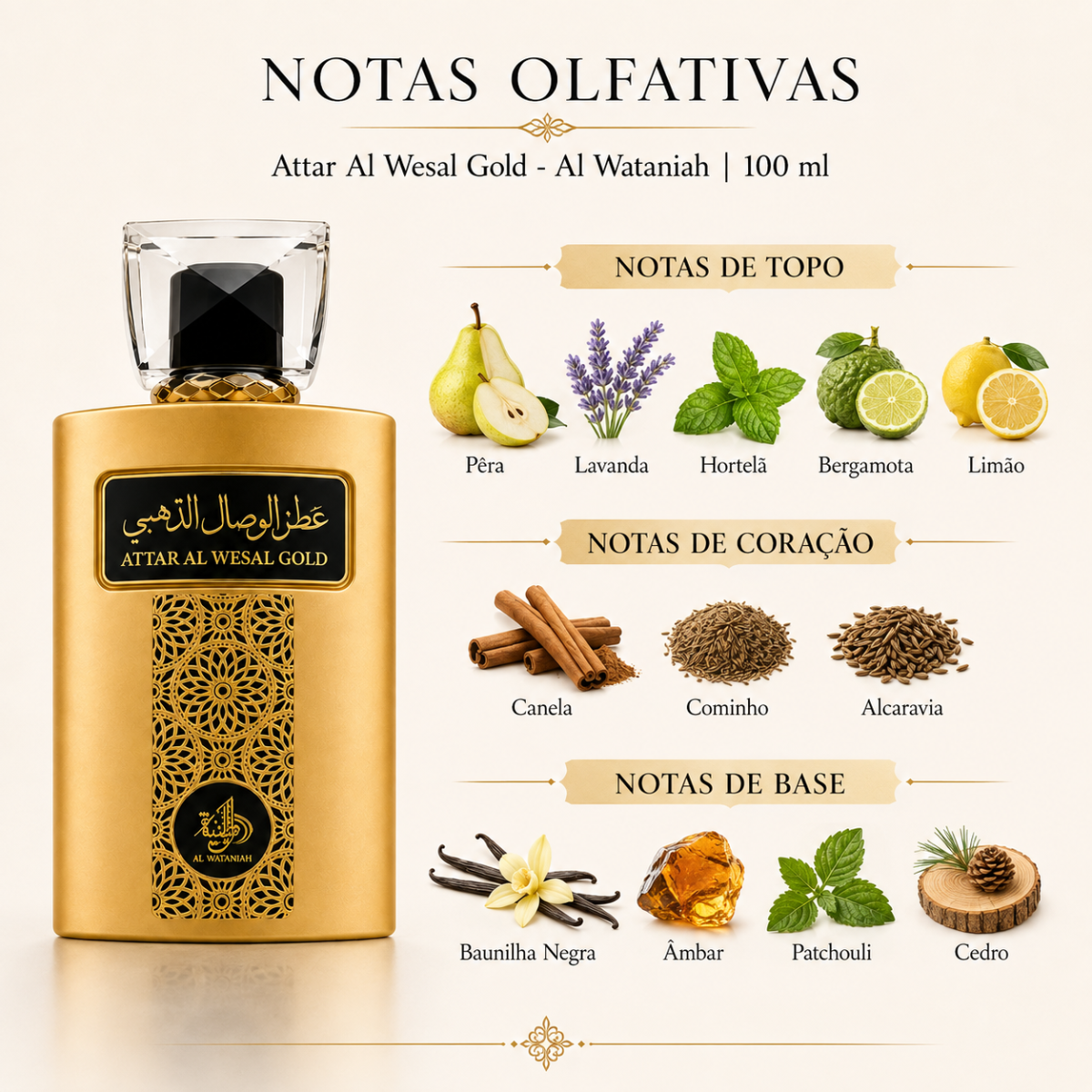 Al Wataniah Attar Al Wesal Gold