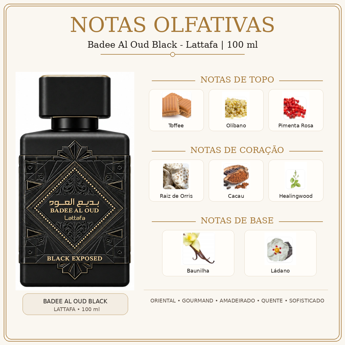 Lattafa Badee Al Oud Black
