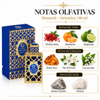 Notas olfativas do Orientica Monarch: topo, coração e base